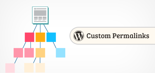 Hướng dẫn Custom Permalinks và tạo link url chuẩn seo wordpress